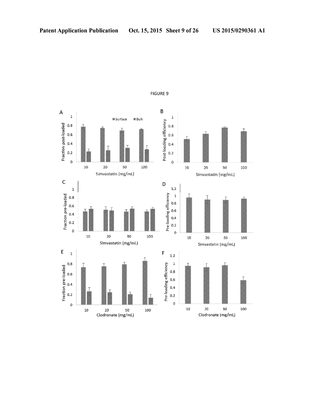 Small molecule drug release from in situ forming degradable scaffolds     incorporating hydrogels and bioceramic microparticles - diagram, schematic, and image 10