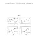 Small molecule drug release from in situ forming degradable scaffolds     incorporating hydrogels and bioceramic microparticles diagram and image