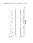 SENSORS FOR CATHETER PUMPS diagram and image