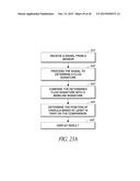 SENSORS FOR CATHETER PUMPS diagram and image