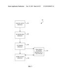 BLOOD-TISSUE SURFACE BASED RADIOSURGICAL RENAL TREATMENT PLANNING diagram and image