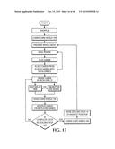 METHOD AND APPARATUS FOR SHUFFLING AND HANDLING CARDS diagram and image