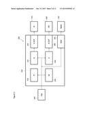 DEVICE, GAME AND AUTOMATIC CONTROL METHODS THEREFOR diagram and image