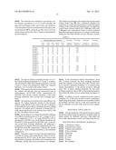 BIPOLAR ELECTRODIALYZER AND PURIFICATION METHOD FOR AMINE FLUID USING SAME diagram and image