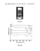 CARBON DIOXIDE ABSORBING COMPOSITION INCLUDING ANTISOLVENT, AND METHOD AND     APPARATUS FOR ABSORBING CARBON DIOXIDE USING THE SAME diagram and image