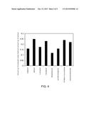 CARBON DIOXIDE ABSORBING COMPOSITION INCLUDING ANTISOLVENT, AND METHOD AND     APPARATUS FOR ABSORBING CARBON DIOXIDE USING THE SAME diagram and image