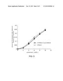 CARBON DIOXIDE ABSORBING COMPOSITION INCLUDING ANTISOLVENT, AND METHOD AND     APPARATUS FOR ABSORBING CARBON DIOXIDE USING THE SAME diagram and image