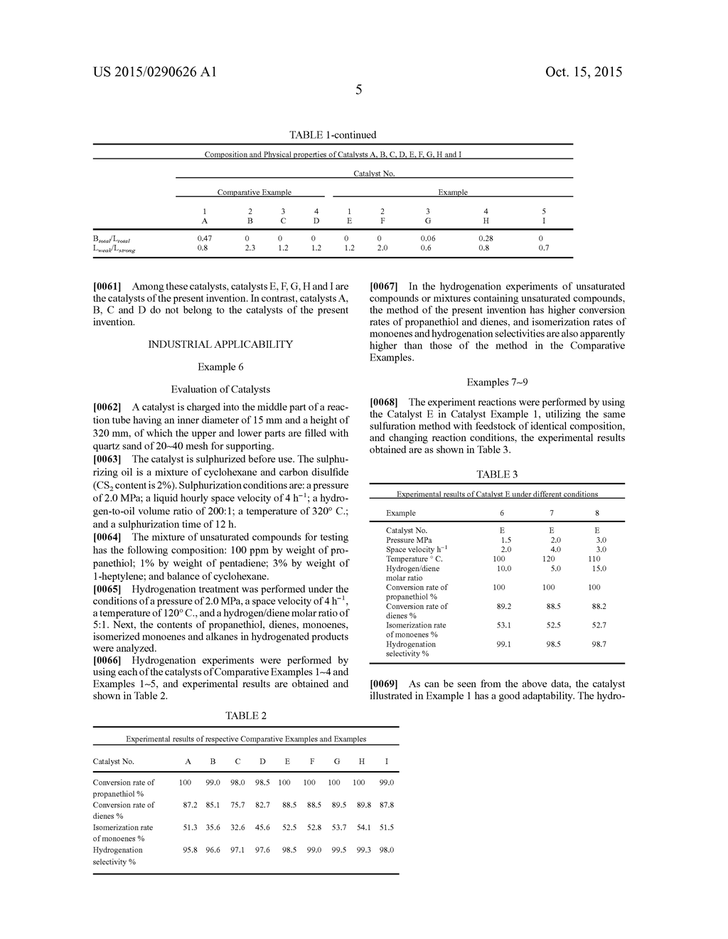 Selective Hydrogenation Catalyst for Unsaturated Compound - diagram, schematic, and image 06