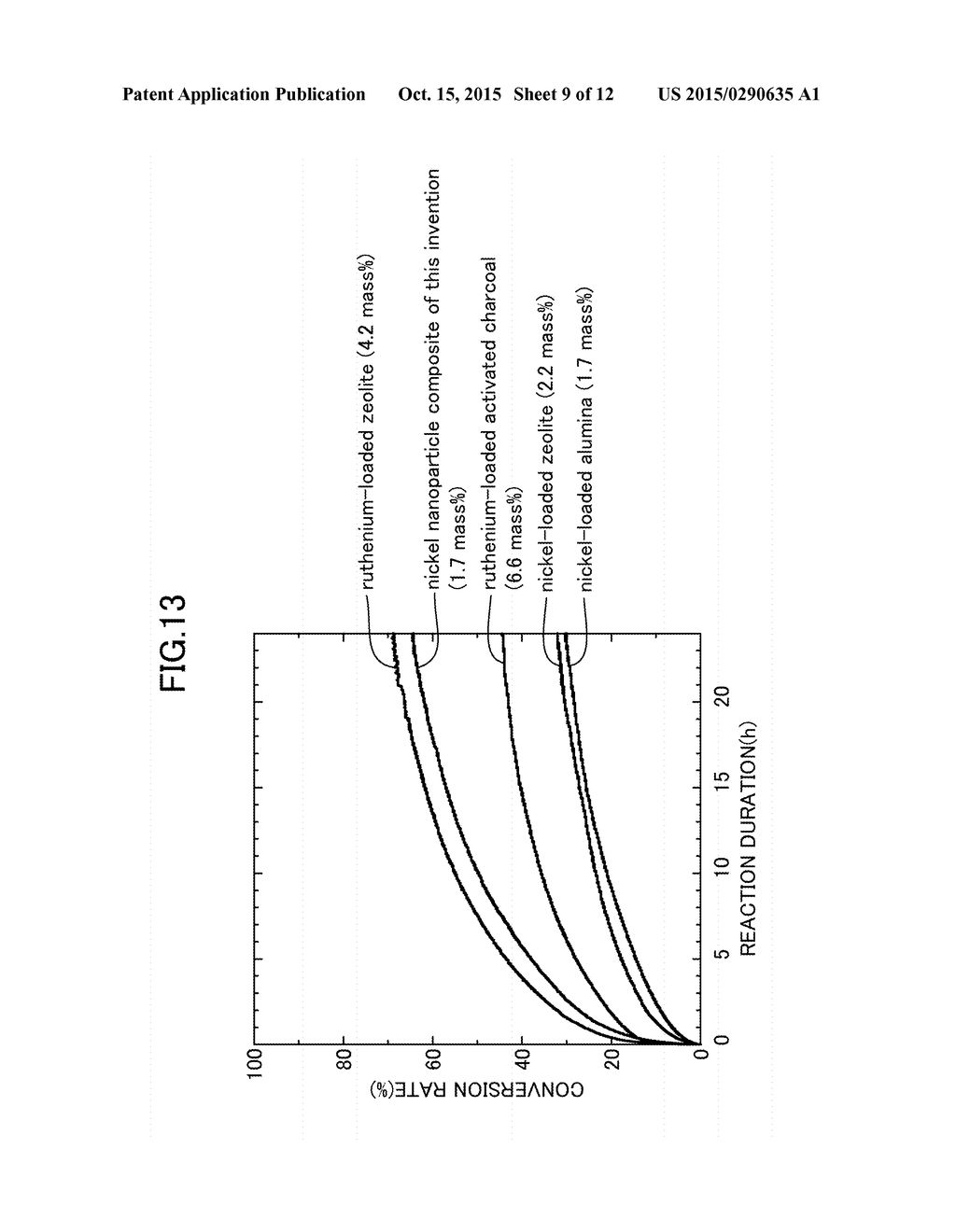 METHOD FOR PRODUCING METAL NANOPARTICLE COMPLEX, AND METAL NANOPARTICLE     COMPLEX PRODUCED BY SAID METHOD - diagram, schematic, and image 10