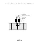 BLOCK COPOLYMERS, THEIR MANUFACTURE AND THEIR USE diagram and image