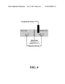 BLOCK COPOLYMERS, THEIR MANUFACTURE AND THEIR USE diagram and image