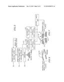 Methods for Producing Platelet Materials diagram and image