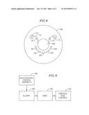 Methods for Producing Platelet Materials diagram and image