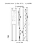 WIRE SAW APPARATUS AND CUT-MACHINING METHOD diagram and image