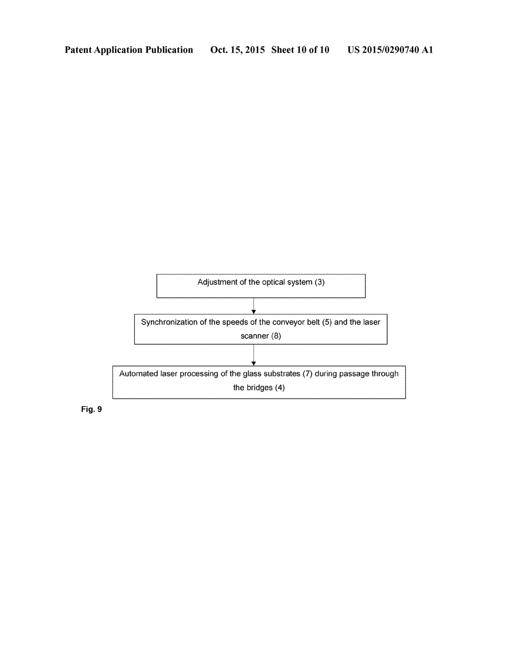 DEVICE AND METHOD FOR LASER PROCESSING OF LARGE-AREA SUBSTRATES USING AT     LEAST TWO BRIDGES - diagram, schematic, and image 11