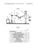 ROBOT CONTROLLER AND ROBOT SYSTEM FOR MOVING ROBOT IN RESPONSE TO FORCE diagram and image