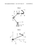 ROBOT CONTROLLER AND ROBOT SYSTEM FOR MOVING ROBOT IN RESPONSE TO FORCE diagram and image