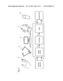 Hand Controller Device diagram and image