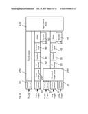 Hand Controller Device diagram and image