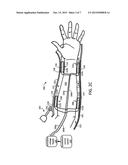 ROBOTIC EXOSKELETON WITH ADAPTIVE VISCOUS USER COUPLING diagram and image