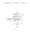 STEREOLITHOGRAPHIC APPARATUS AND METHOD diagram and image