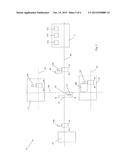 PROCESS AND PLANT FOR BUILDING TYRES FOR VEHICLE WHEELS diagram and image