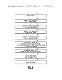 SHEET DETERMINING METHOD AND PRINTING APPARATUS diagram and image