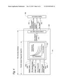 PERIODIC SYSTEM DIAGNOSTIC OF A TRANSPORT REFRIGERATION SYSTEM diagram and image