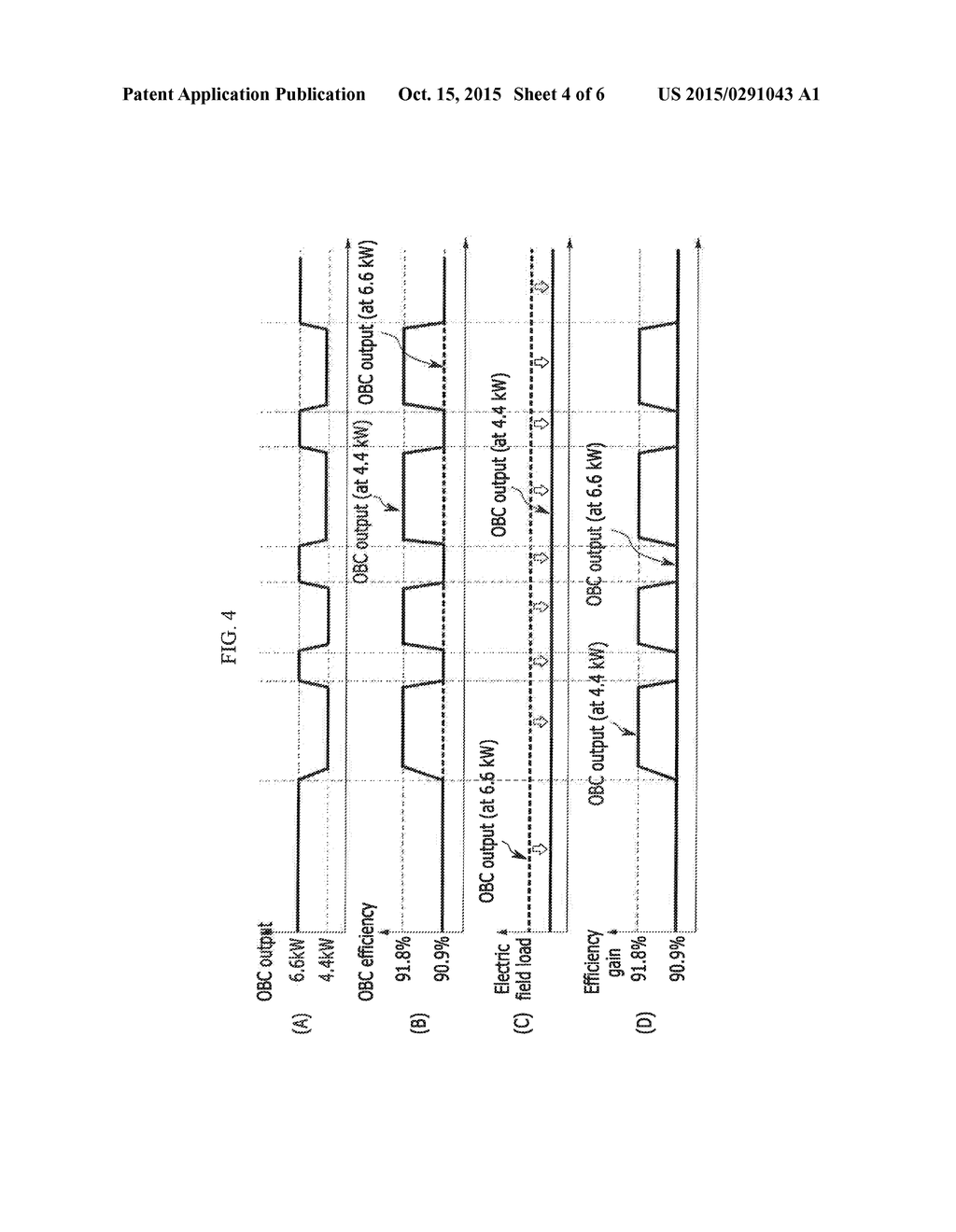 SLOW CHARGING METHOD AND ON-BOARD CHARGER FOR ENVIRONMENTALLY-FRIENDLY     VEHICLE USING THE SAME - diagram, schematic, and image 05