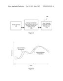 BATTERY TEMPERATURE ESTIMATION SYSTEM diagram and image