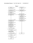 INFORMATION PROCESSING SYSTEM diagram and image