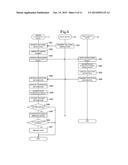 INFORMATION PROCESSING SYSTEM diagram and image