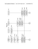 INFORMATION PROCESSING SYSTEM diagram and image