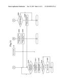 INFORMATION PROCESSING SYSTEM diagram and image