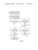 ENERGY RESERVATION COORDINATION FOR HYBRID VEHICLE diagram and image