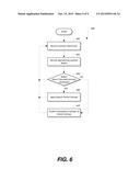 DRIVING SCENARIO PREDICTION AND AUTOMATIC VEHICLE SETTING ADJUSTMENT diagram and image