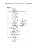 VEHICLE CONTROLLER diagram and image