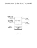 APPARATUS AND METHOD FOR ESTIMATING VEHICLE VELOCITY diagram and image