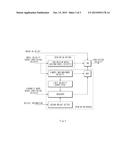 APPARATUS AND METHOD FOR ESTIMATING VEHICLE VELOCITY diagram and image