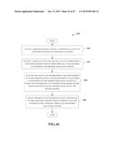 METHOD AND SYSTEM FOR DRIVE FOR SETBACK PLATFORM SYSTEM diagram and image