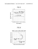 STEERING CONTROL DEVICE diagram and image