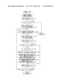 STEERING CONTROL DEVICE diagram and image