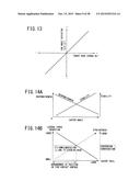 STEERING CONTROL DEVICE diagram and image