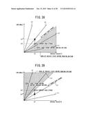 STEERING CONTROL DEVICE diagram and image