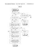 VEHICULAR TRAVEL CONTROL DEVICE diagram and image