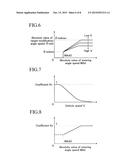 VEHICULAR TRAVEL CONTROL DEVICE diagram and image