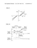 VEHICULAR TRAVEL CONTROL DEVICE diagram and image