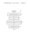 METHOD AND SYSTEM FOR CMOS BASED MEMS BUMP STOP CONTACT DAMAGE PREVENTION diagram and image