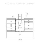 METHOD AND SYSTEM FOR CMOS BASED MEMS BUMP STOP CONTACT DAMAGE PREVENTION diagram and image