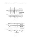 SEEDED SYNTHESIS OF ALUMINOSILICATE MOLECULAR SIEVES diagram and image